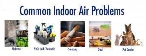 common indoor air problems